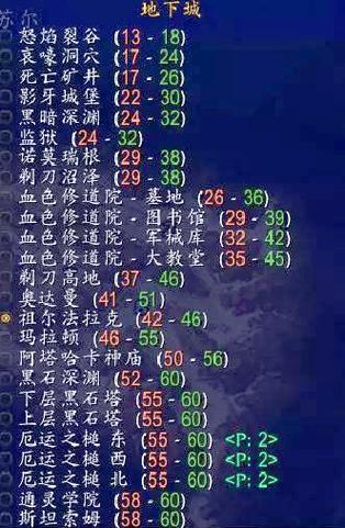 魔兽SF脚本刷副本技巧大公开