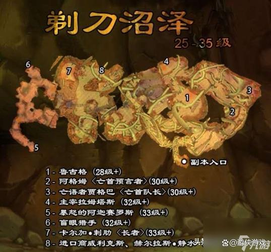 魔兽SF脚本刷副本技巧揭秘