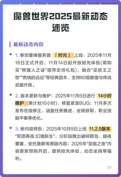 2025年魔兽世界私服发布网最新动态