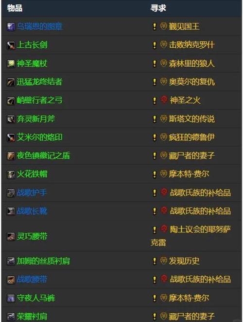 魔兽世界私服探索指南
