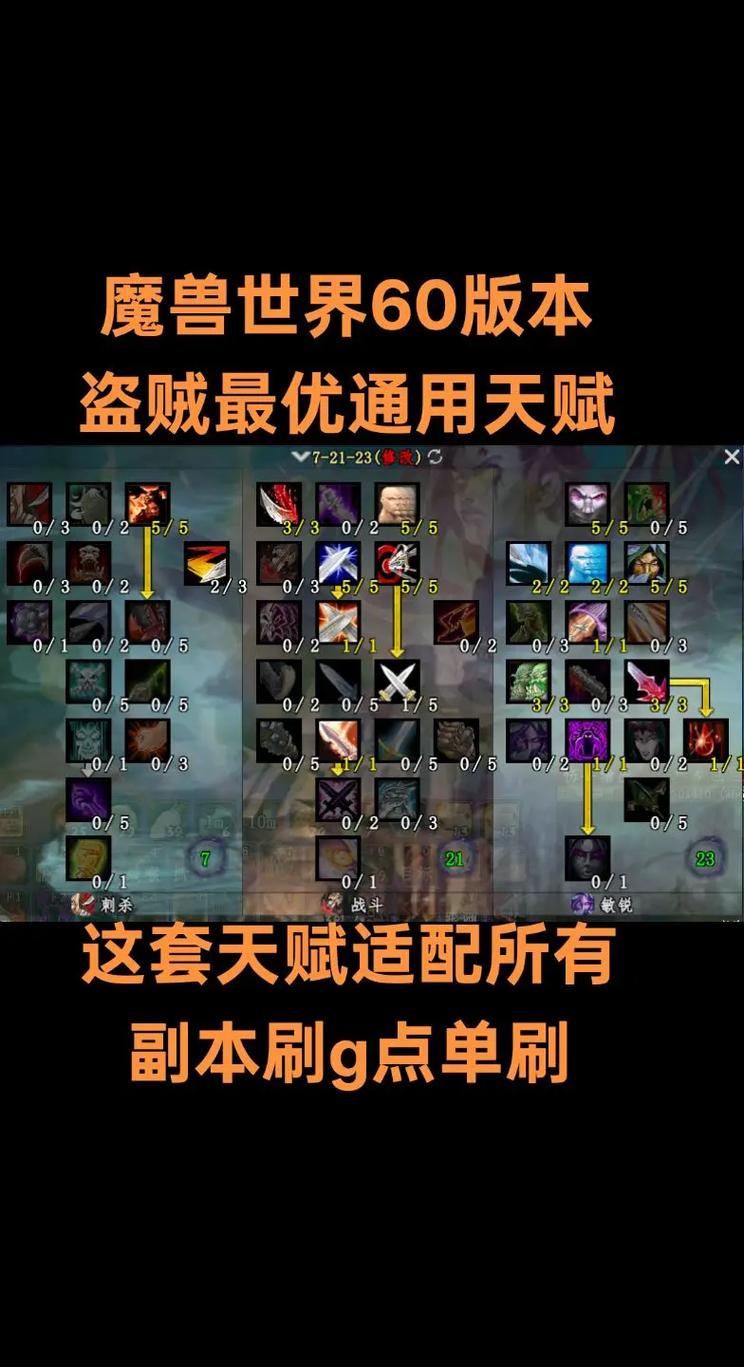 单刷版魔兽世界私服下载指南