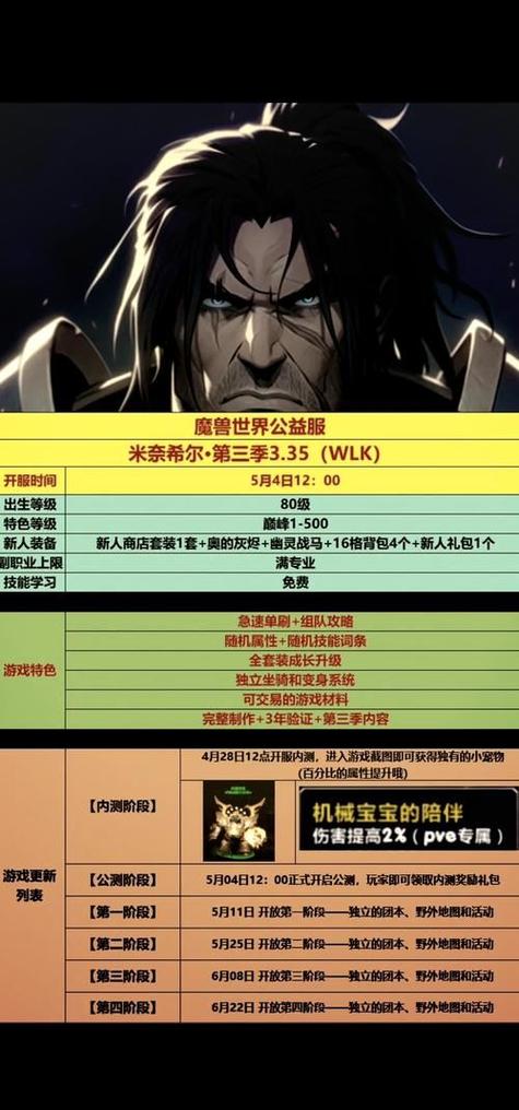 魔兽世界私服下载与游玩指南