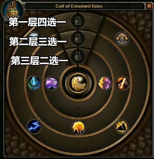 魔兽世界私服刷副本脚本揭秘与风险分析
