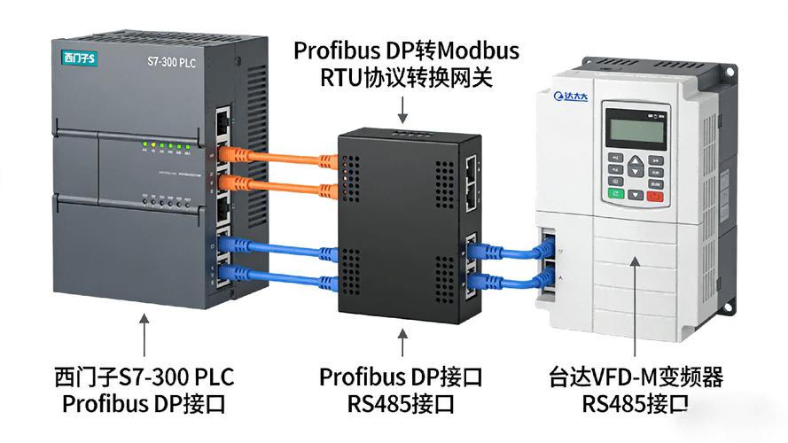 魔兽世界私服网关搭建指南