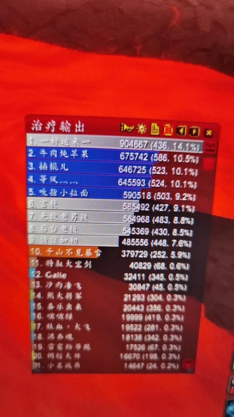 魔兽世界私服插件下载指南