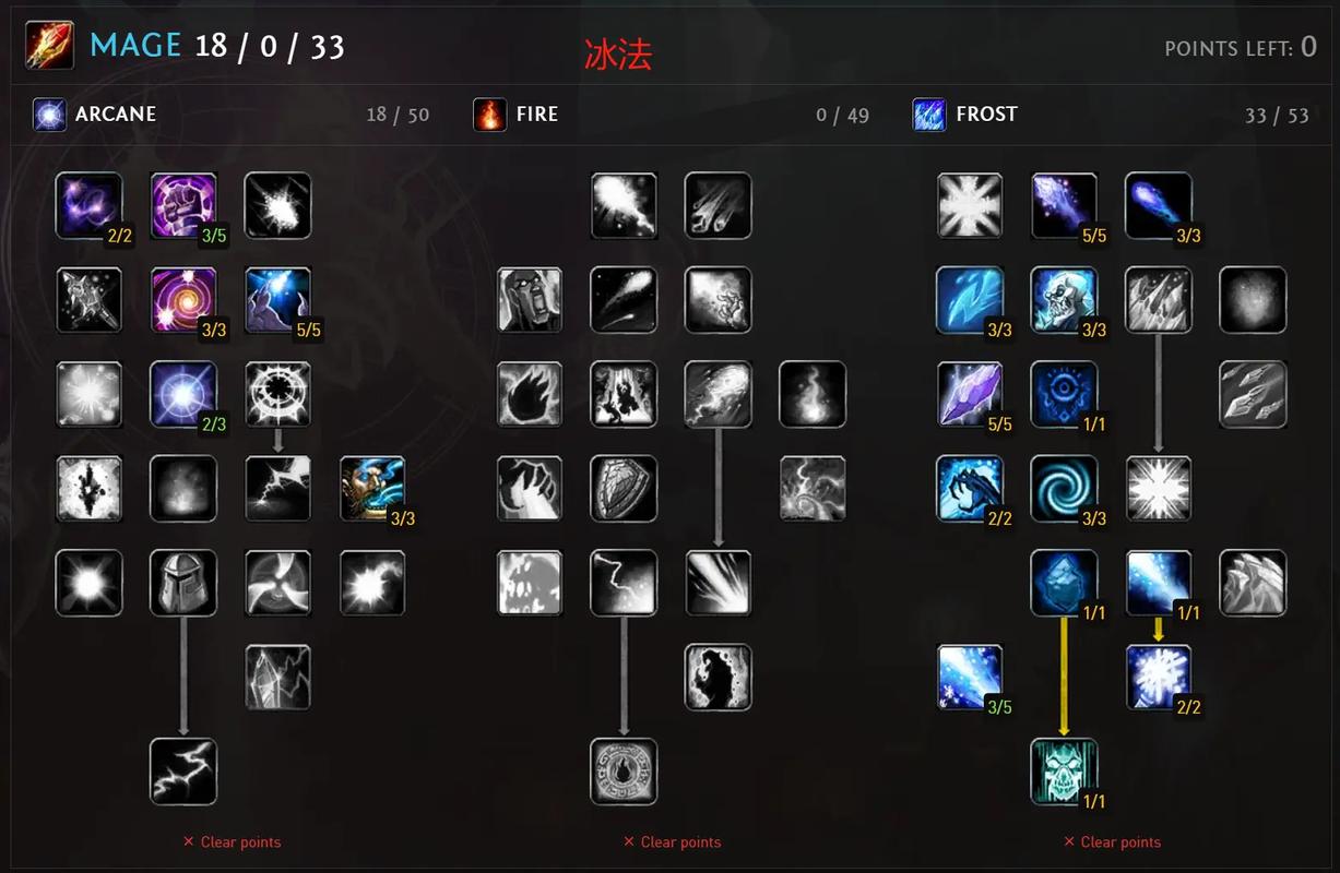 魔兽世界私服卡天赋问题解析与解决策略