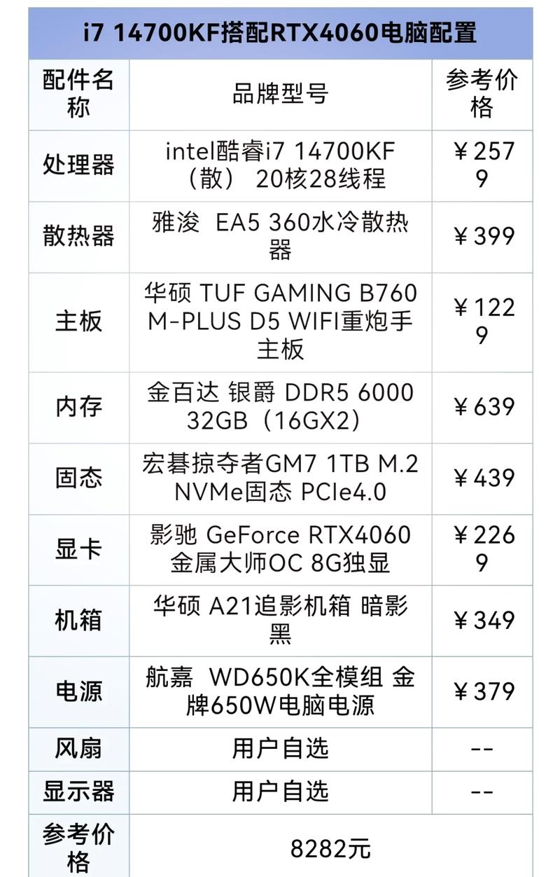 魔兽私服电脑配置指南