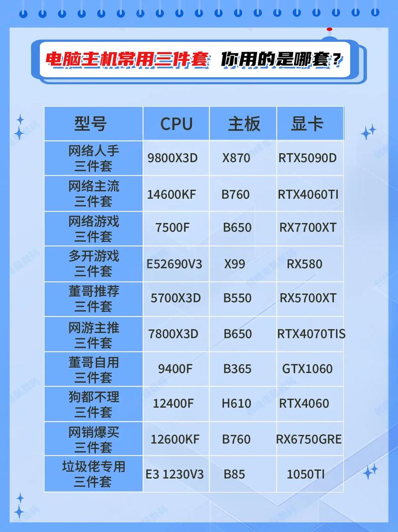 魔兽私服电脑配置指南