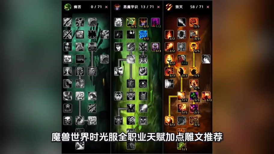 探索魔兽世界私服的最新版本，新特性与玩法