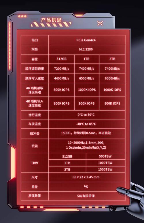 魔兽世界SF排行，玩家心中的热门选择