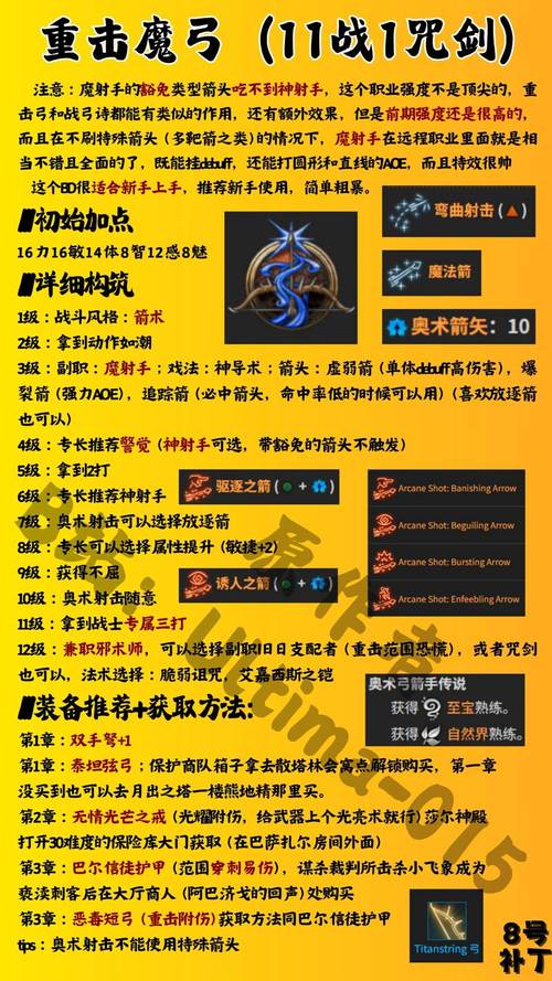 魔兽世界SF3.35版本新服发布指南