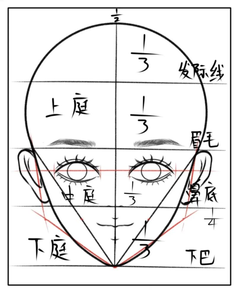 定义角色位置信息