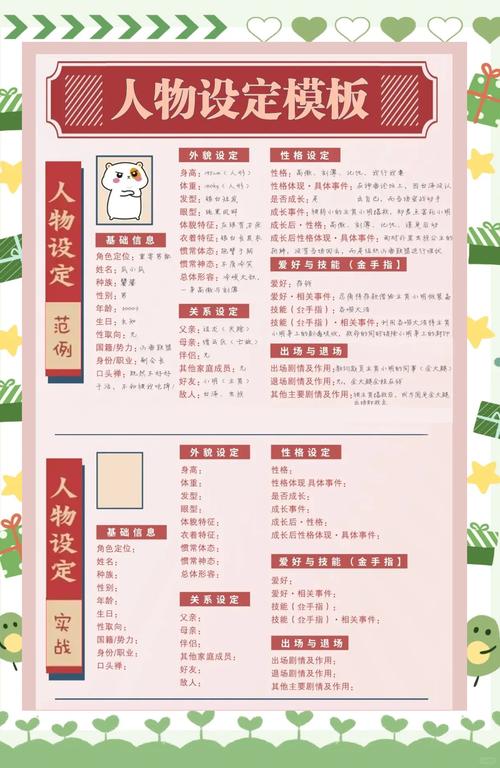 定义角色位置信息