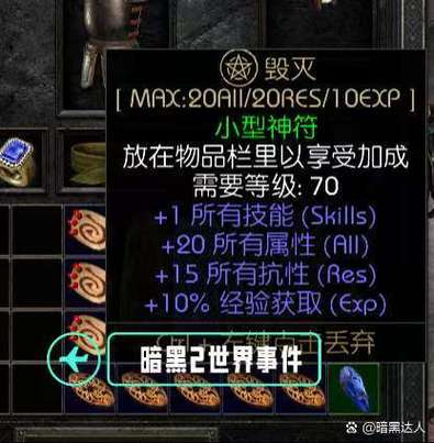 揭秘魔兽世界SF中的外挂现象